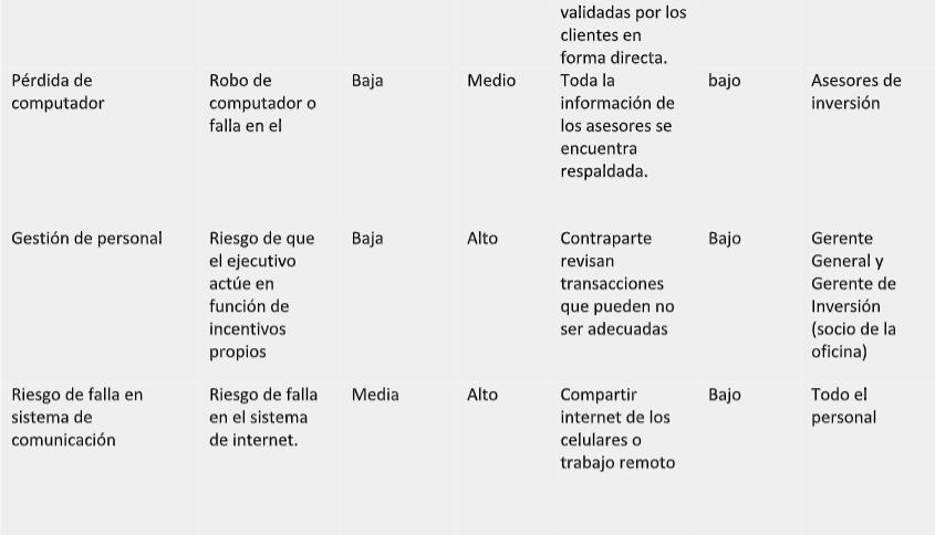 Megacap