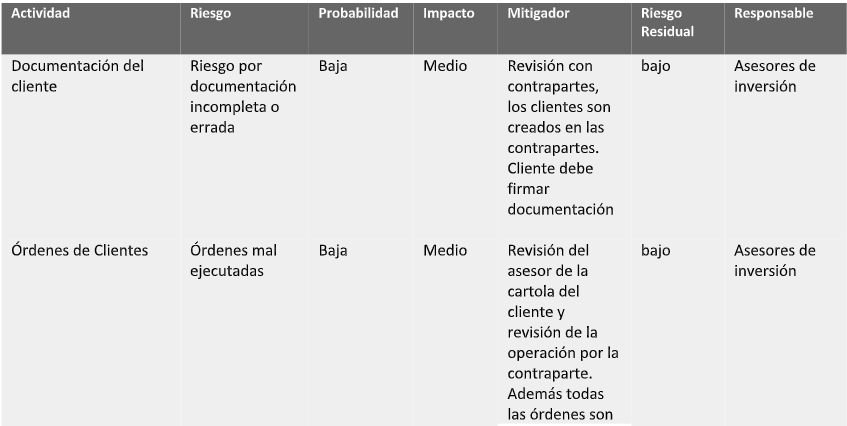 Megacap